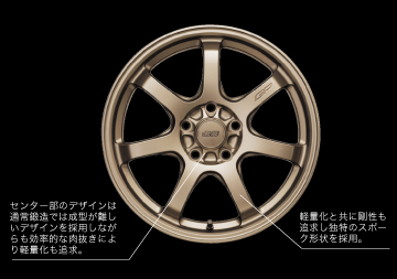 Aluminum Wheel GP