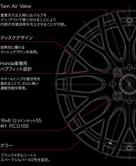 Aluminum Wheel XJ