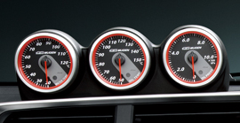 Assist Meters