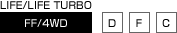 LIFE/LIFE TURBOFF/4WDDFC