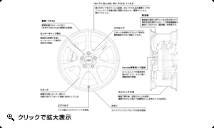 無限 MUGEN | CIVIC TYPE R | TECHNICAL | Wheel